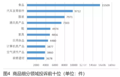 家居行业动态聚焦 巨头布局、合规警示与质量安全